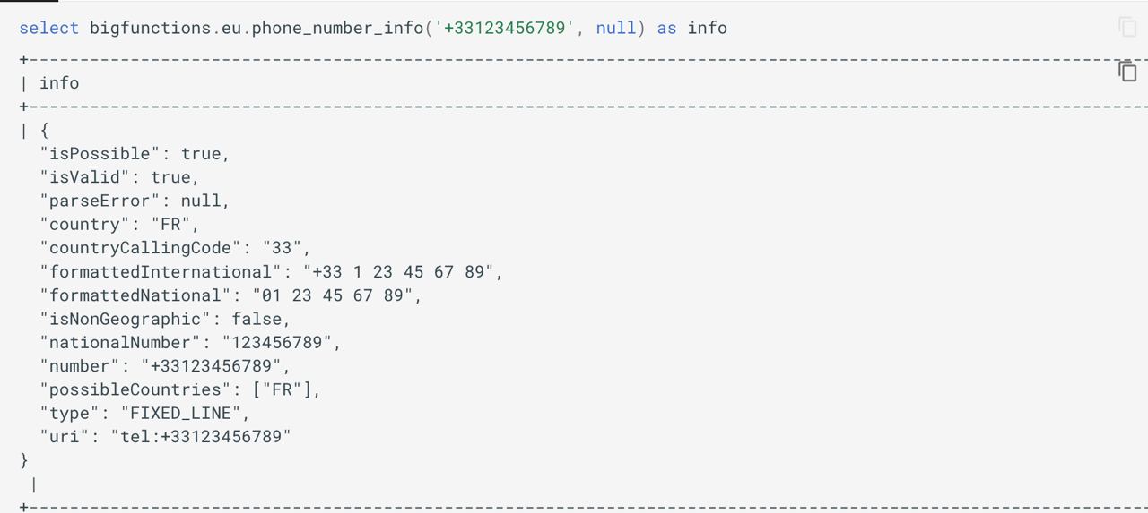BigFunctions – стероиды для BigQuery